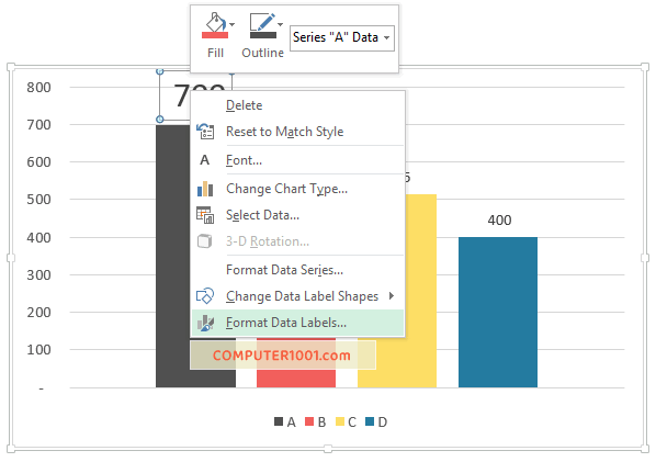 Format Data Labels Diagram Kolom Format Data Labels Diagram Kolom