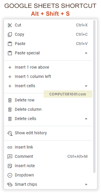 Shortcut Menu Sel Google Sheets