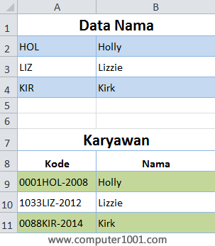 Tampilan hasil formula function MID dan VLOOKUP Tampilan hasil formula function MID dan VLOOKUP