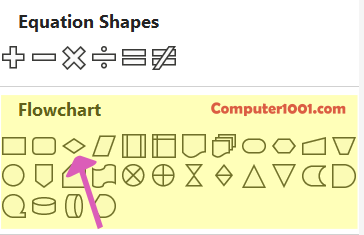 Insert Shapes Simbol Segitiga Cara Membuat Simbol Segitiga dengan Insert Shapes