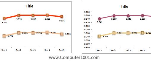 Template Line Chart (Grafik Garis) Template Line Chart (Grafik Garis)