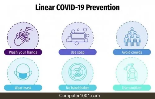 Linear COVID-19 Prevention PPT