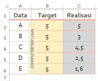 Data Piktogram 2 Warna