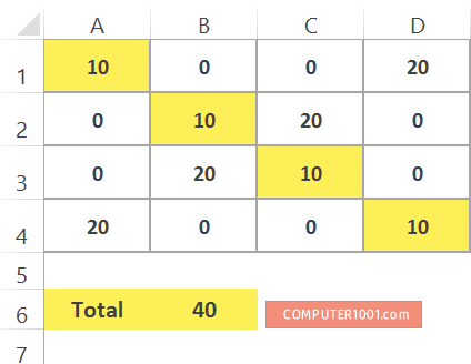 Menjumlahkan Sel Diagonal Ke Bawah
