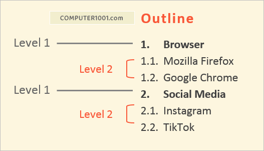 Contoh Multilevel List Outline Contoh Multilevel List Outline