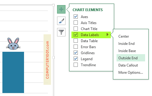 Pilihan Posisi Data Labels Pilihan Posisi Data Labels