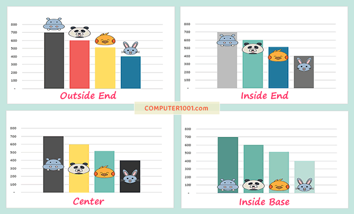 Contoh Posisi Data Labels Gambar Icon Contoh Posisi Data Labels Gambar Icon