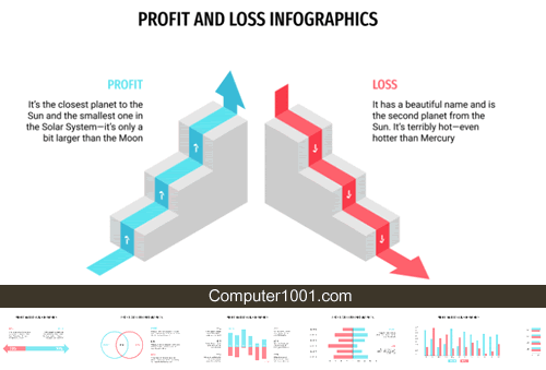 Profit and Loss Infographics Profit and Loss Infographics