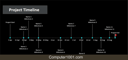 Project Timeline With Milestones Project Timeline With Milestones