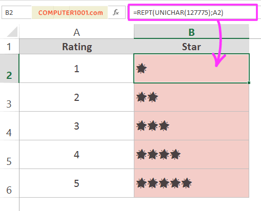 Membuat Rating Star dengan fungsi UNICHAR Excel Membuat Rating Star dengan fungsi UNICHAR Excel