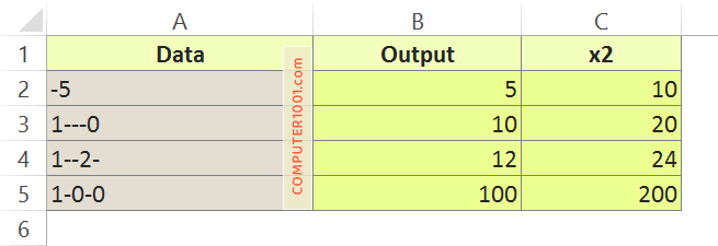 Rumus Excel Gabungkan Angka untuk Perhitungan