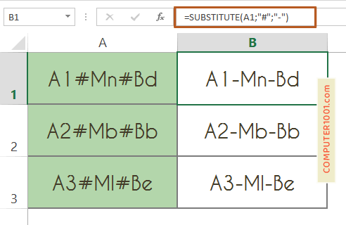 Rumus Mengganti Karakter Tertentu di Excel Rumus Mengganti Karakter Tertentu di Excel