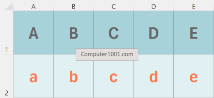 Rumus SEQUENCE Excel Membuat Nomor Urut Alfabet ke Samping (Per Kolom)