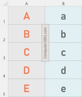 Rumus SEQUENCE Excel Membuat Nomor Urut Alfabet ke Bawah (Per Baris)