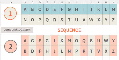 Rumus SEQUENCE Excel untuk Membuat Urutan Abjad 2 Baris