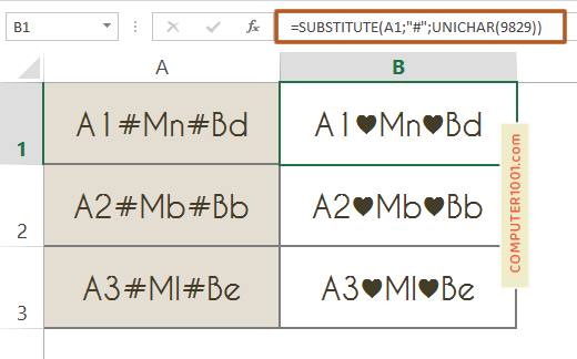Rumus UNICHAR Excel Mengganti Simbol Tertentu Rumus UNICHAR Excel Mengganti Simbol Tertentu