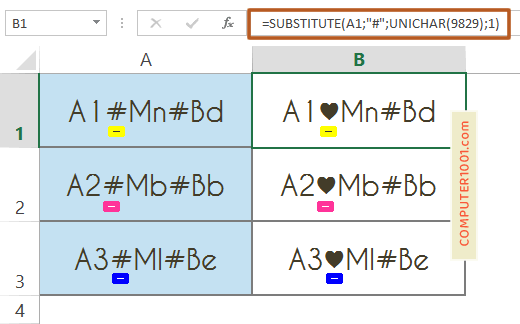 Rumus UNICHAR Mengganti Simbol di Posisi Tertentu Rumus UNICHAR Mengganti Simbol di Posisi Tertentu