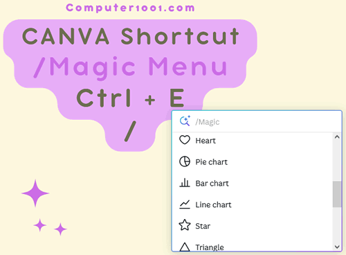 Shortcut Dasar Canva Shortcut Dasar Canva