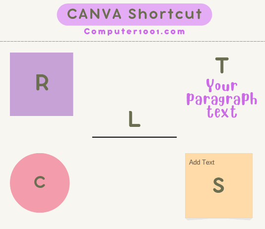 Shortcut Menambahkan Objek Canva Shortcut Menambahkan Objek Canva