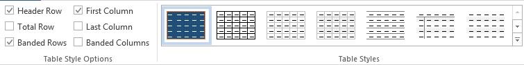 Table Styles Options Table Styles Options