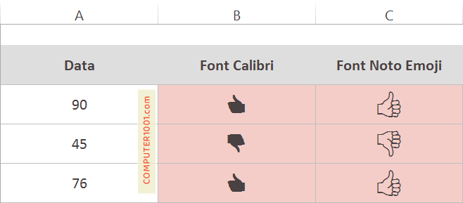 Tampilan Karakter UNICHAR Excel Beda Font Tampilan Karakter UNICHAR Excel Beda Font