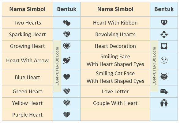Simbol hati di Word, Excel, PowerPoint Simbol hati di Word, Excel, PowerPoint