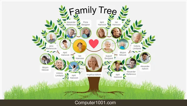 Family Tree Template Template Silsilah Keluarga Excel dan PowerPoint