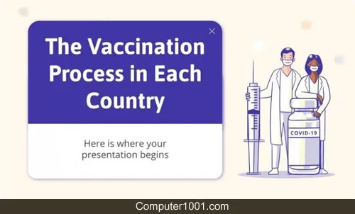 The Vaccination Process in Each Country - PPT Google Slides