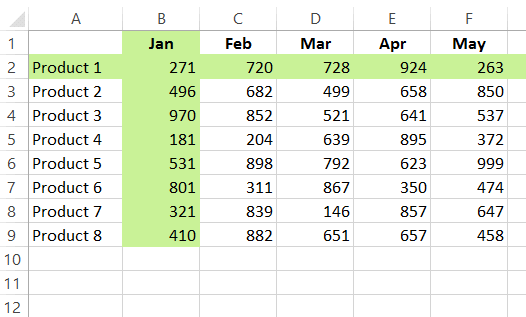 Cara Merubah Warna Cell Aktif di Excel Cara Merubah Warna Cell Aktif di Excel