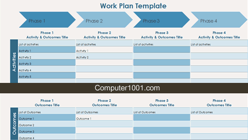 Work Plan Timeline Work Plan Timeline