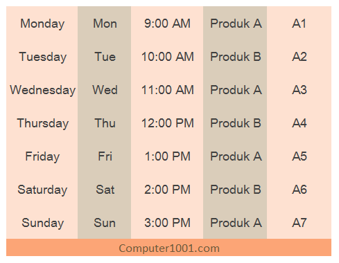 Cara Membuat Seri Angka dan Tanggal dengan Auto Fill di Excel