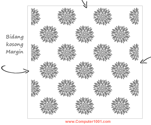 Bidang kosong margin Text Box