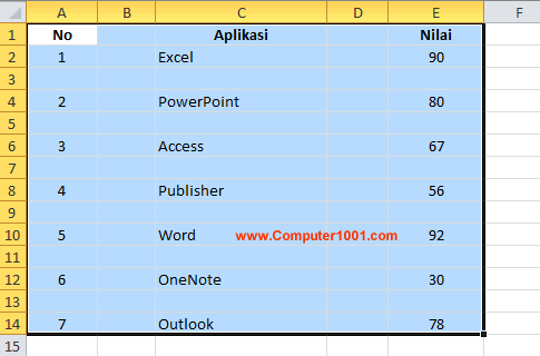 Blok area data baris dan kolom kosong lembar kerja Excel Blok area data baris dan kolom kosong lembar kerja Excel