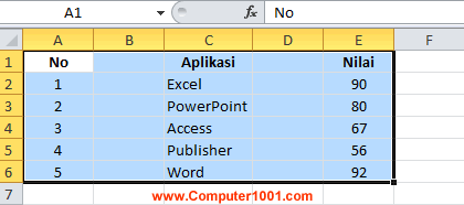 Blok area data kolom kosong lembar kerja Excel Blok area data kolom kosong lembar kerja Excel