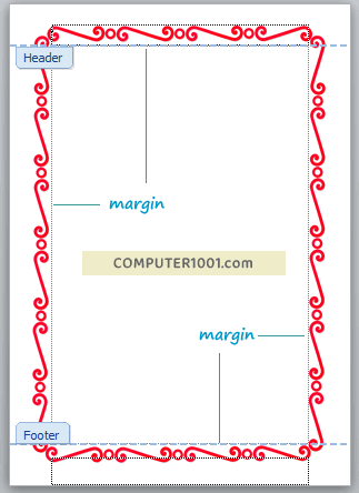 Border mengelilingi page margin