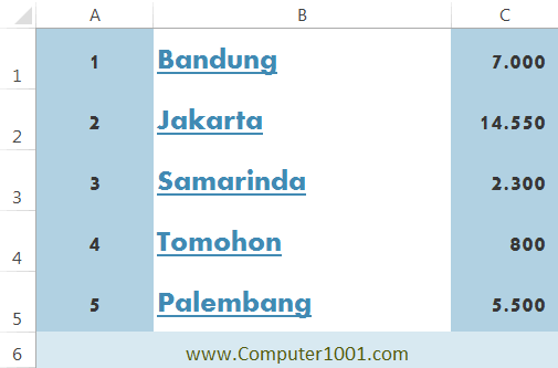 3 Cara Menghapus Satu atau Beberapa Hyperlink Secara Sekaligus di Excel 3 Cara Menghapus Satu atau Beberapa Hyperlink Secara Sekaligus di Excel
