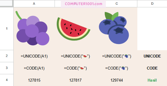 Cara Tulis Rumus UNICODE Google Sheets Cara Tulis Rumus UNICODE Google Sheets