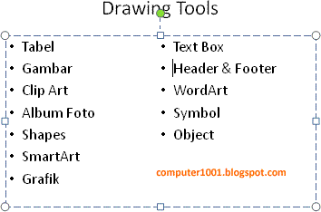 AutoFit Options - teks terbagi ke dalam 2 kolom PowerPoint