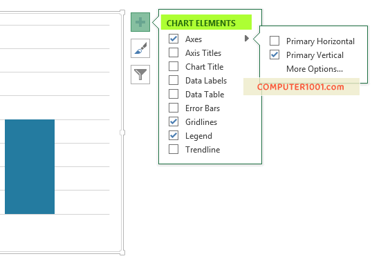 Chart Elements Chart Elements