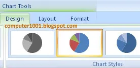 Chart Tools Excel Chart Tools Excel
