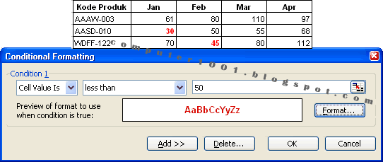 Conditional Formatting - Excel 2003 Conditional Formatting - Excel 2003