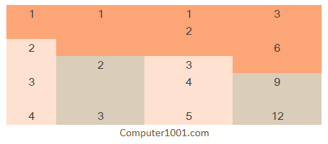 Contoh Auto Fill dengan Baris Kosong