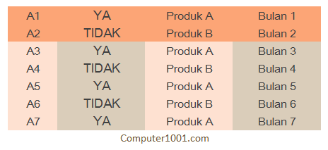 Contoh Auto Fill teks dan angka