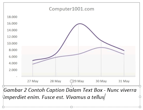 Contoh caption gambar dalam text box Contoh caption gambar dalam text box