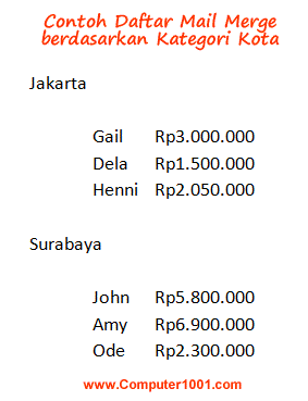 Tampilan Mail Merge yang diurut dan digabung berdasarkan Kota Tampilan Mail Merge yang diurut dan digabung berdasarkan Kota