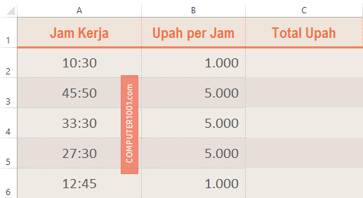 Contoh Data Menghitung Upah Jam Kerja Contoh Data Menghitung Upah Jam Kerja