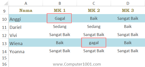 Contoh Conditional Formatting dengan Nilai dari Beberapa Sel Contoh Conditional Formatting dengan Nilai dari Beberapa Sel