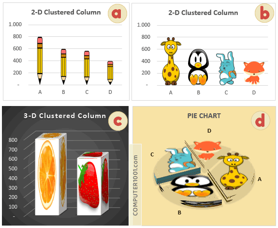 Contoh tampilan diagram Excel isi gambar