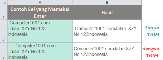 Hapus Enter Excel dengan fungsi CLEAN