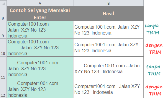Hapus Enter Excel dengan fungsi SUBSTITUTE